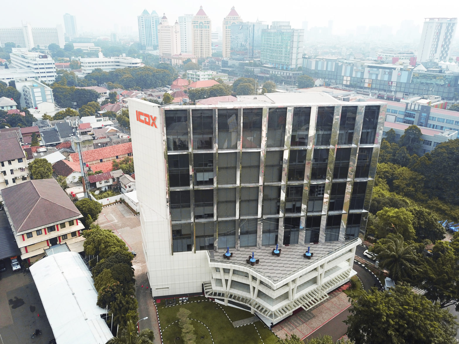 Kantor ICDX