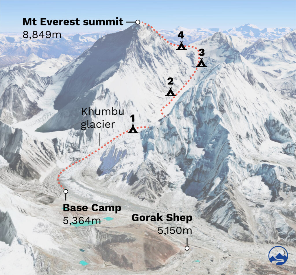 Everest Base Camp and Camps_The Third Pole