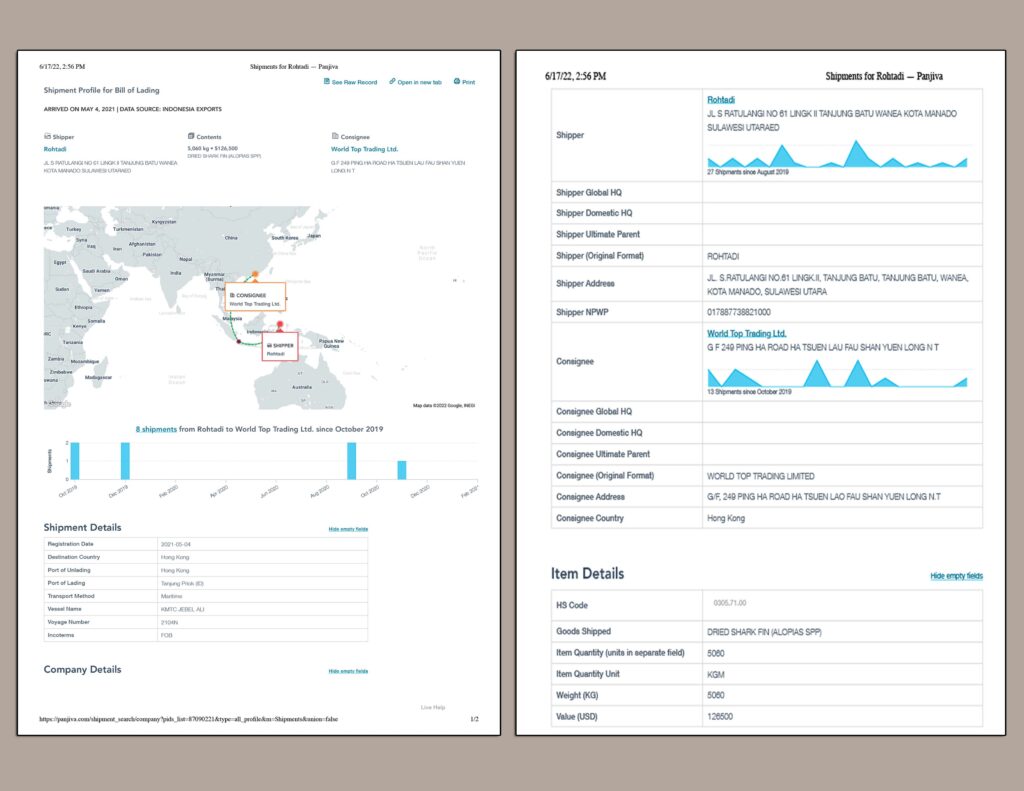 Shark fin sales transaction by PT Rohadi