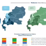 WALHI menemukan ketimpangan akses dan distribusi air di Kota Makassar