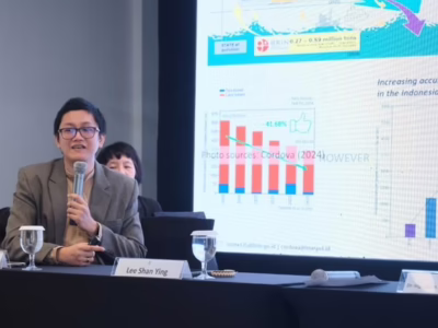 Prof. Muhammad Reza Cordova, Konsultan The Habibie Center