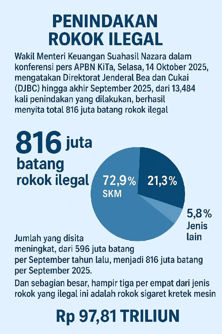 Tempo/Mutia Yantisya