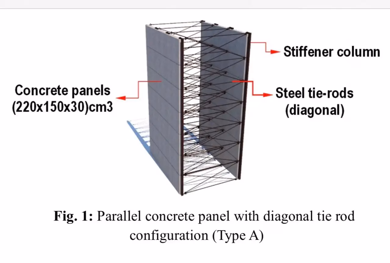Strategi Panel Beton Paralel BRIN untuk Menjaga Pesisir Laut Indonesia