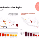 How the Savannas of Nusa Tenggara Became Indonesia's New Epicenter for Land Fires 1